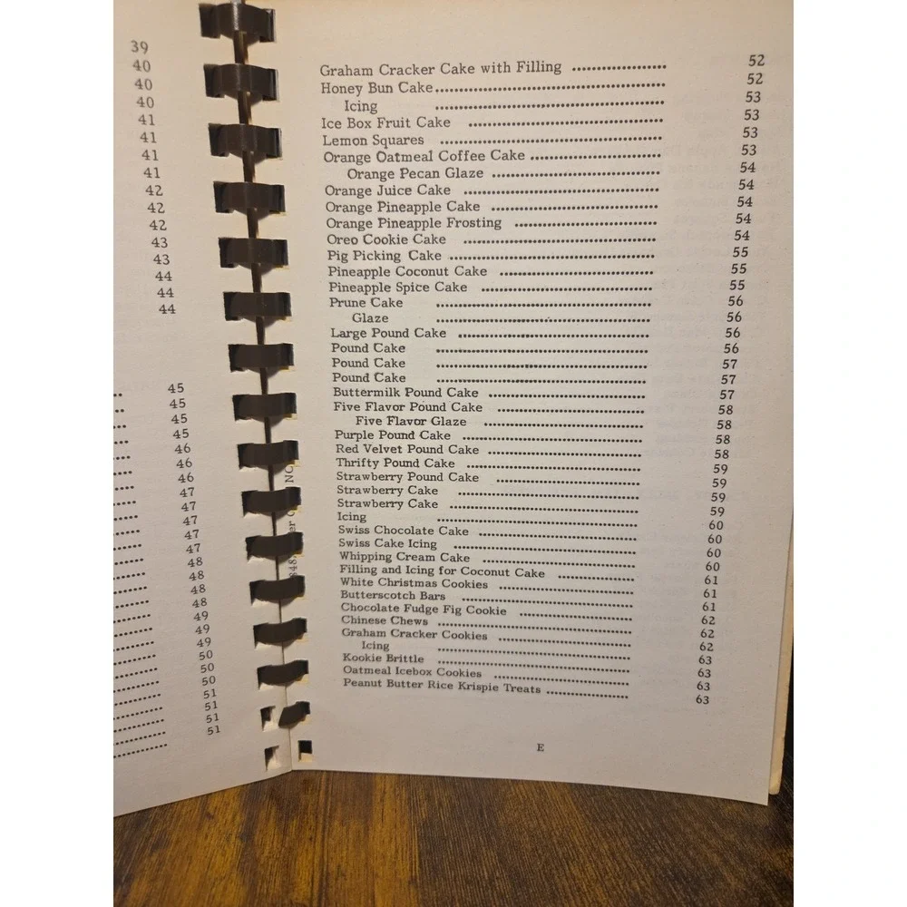 School Food Service‎ Chapter Of Chatham County, NC Cookbook 1991 Local